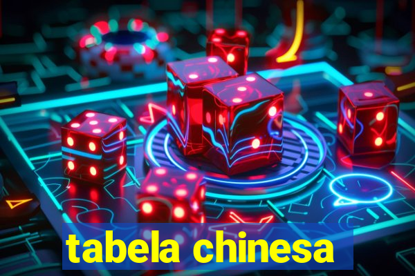 tabela chinesa